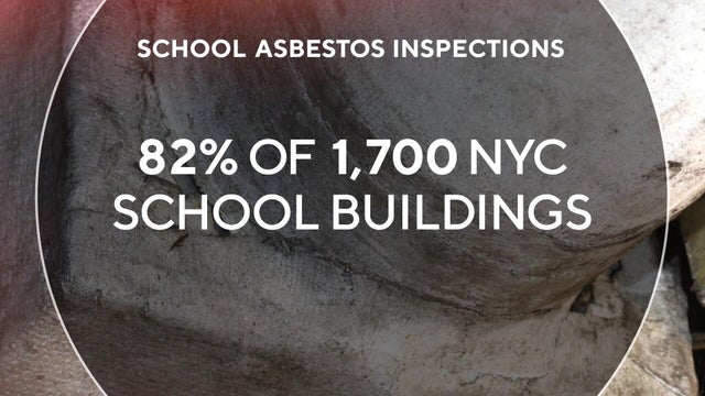 school asbestos inspections 82% of 1,700 NYC school buildings 