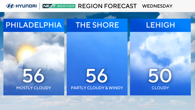 z-region-forecast-tomorrow.png 